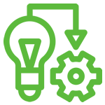 Implementering 
